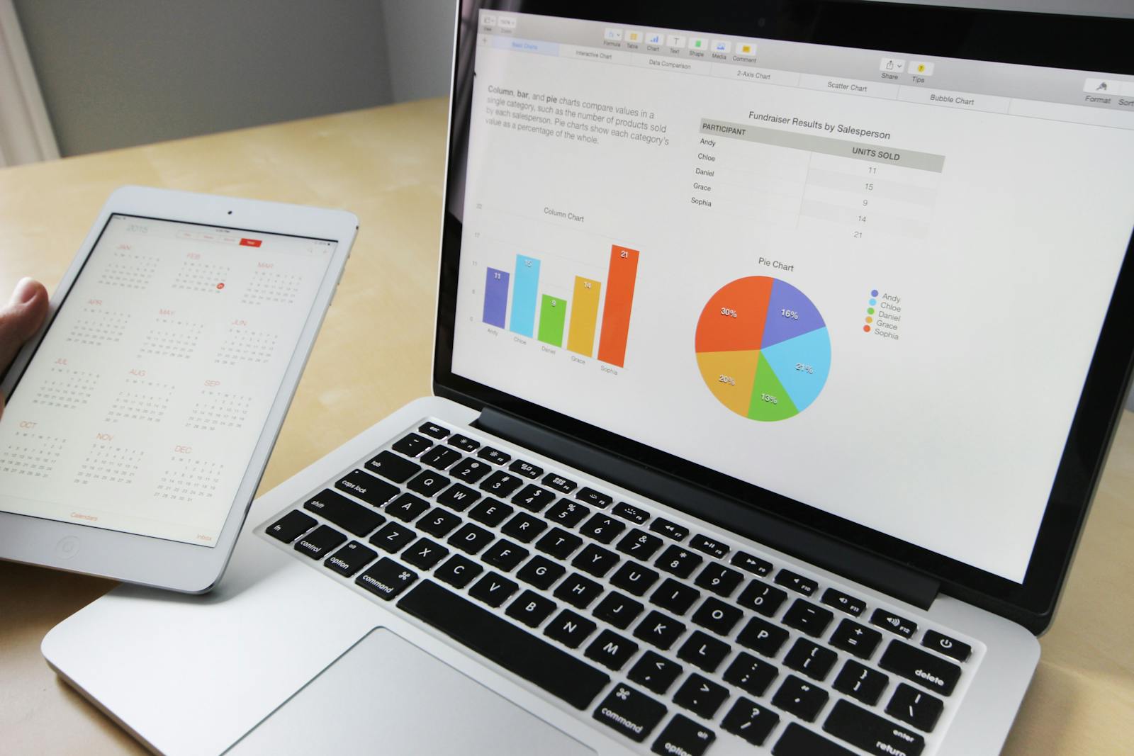 Ordinateur portable affichant des tableaux et des graphiques avec calendrier de tablette pour l'analyse et la planification des données.